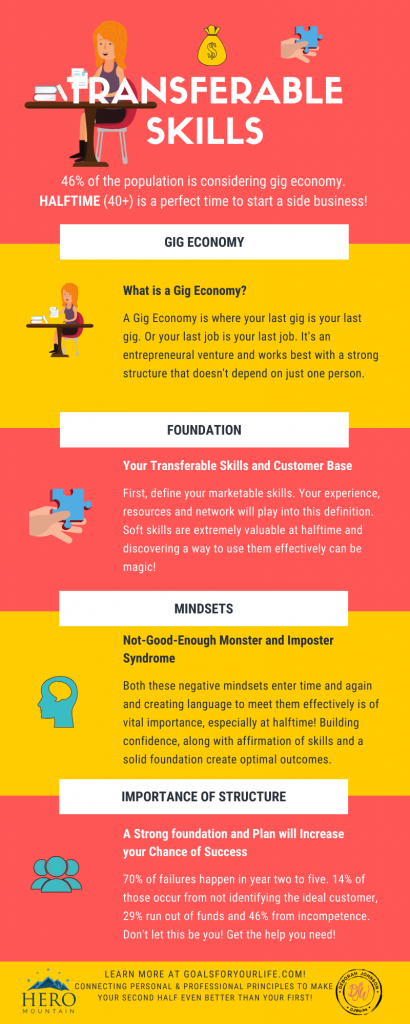 Starting From Scratch- Starting Your Side Business - Deborah Johnson