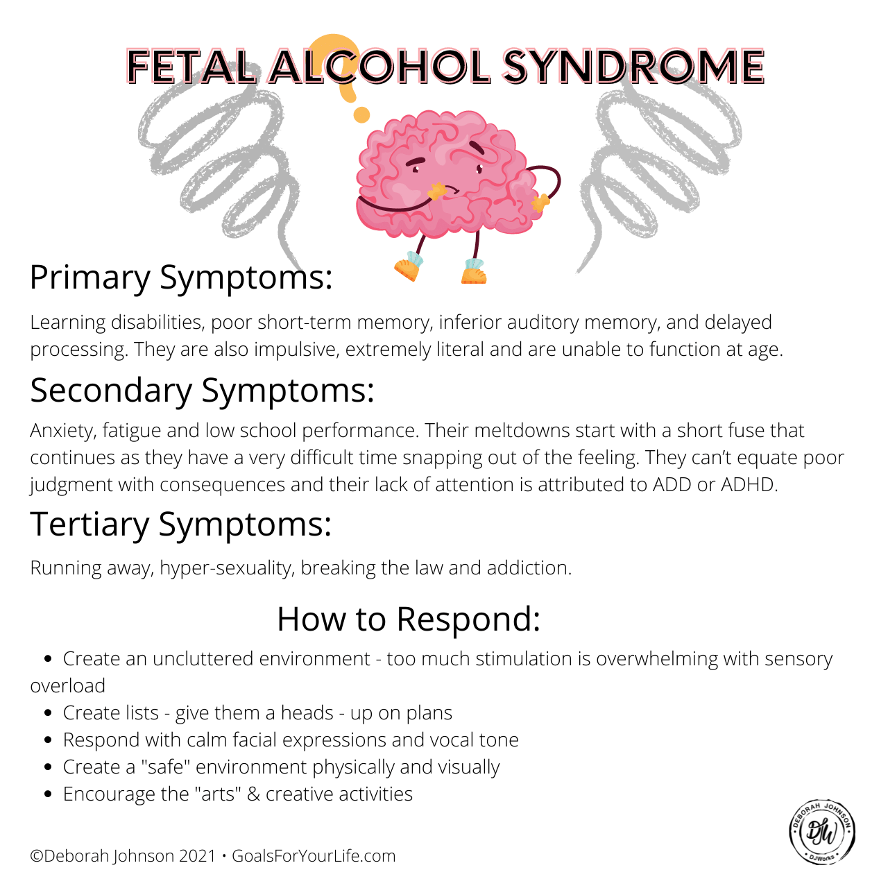 Fetal Alcohol Syndrome - Deborah Johnson