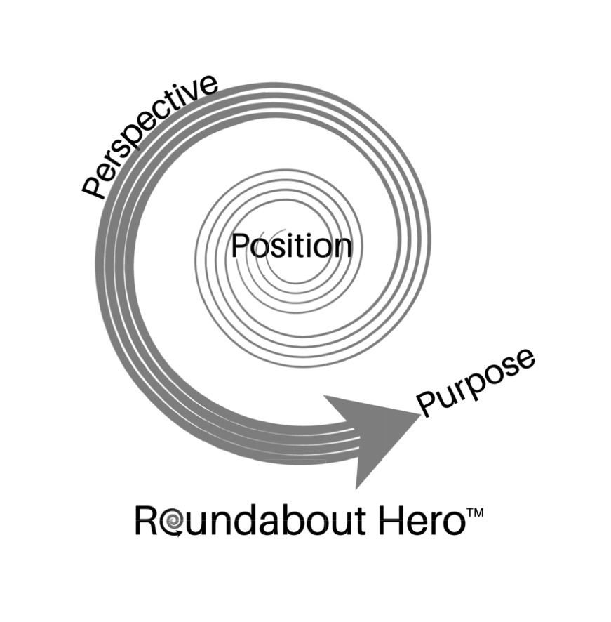 Roundabout Hero Graphic-Deborah Johnson