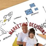 Marketing Decisions-Deborah Johnson