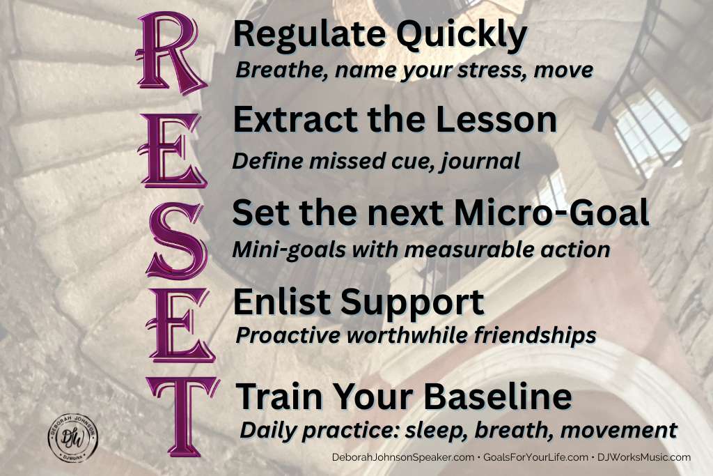 RESET Loop-Deborah Johnson 1024 x 683 RESET Loop-Deborah Johnson-Resilience-Stamina